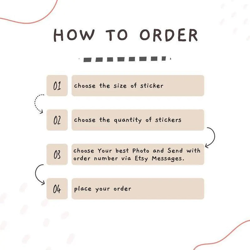 Charlie Kirk Sticker Decal USA Trump United States Turning Point Conservative America MAGA